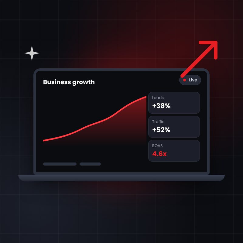 Business growth analytics dashboard
